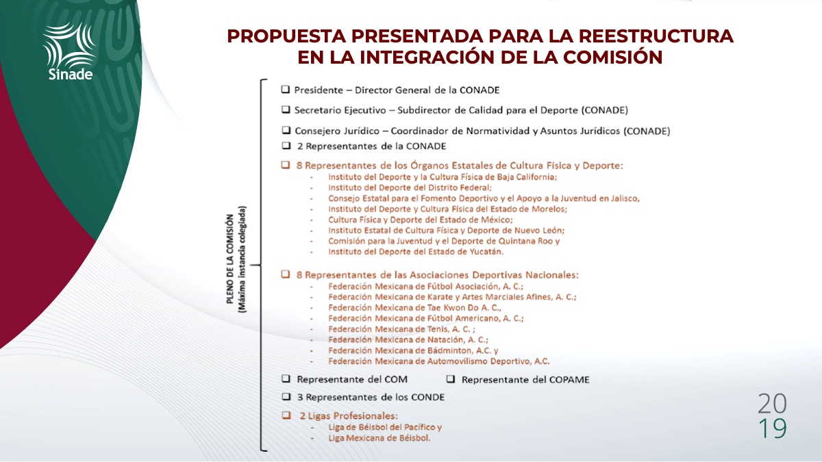 Third slide
