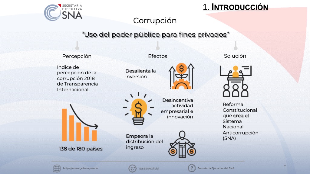 Second slide