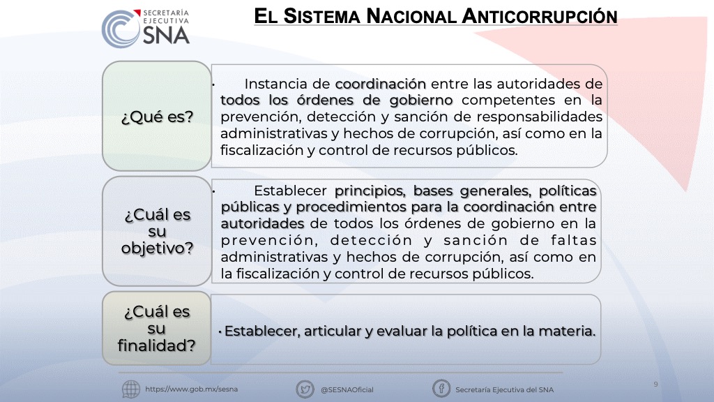 Second slide