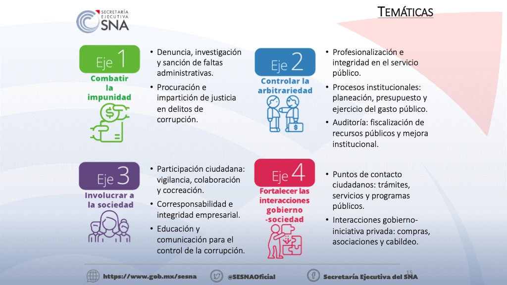 Second slide