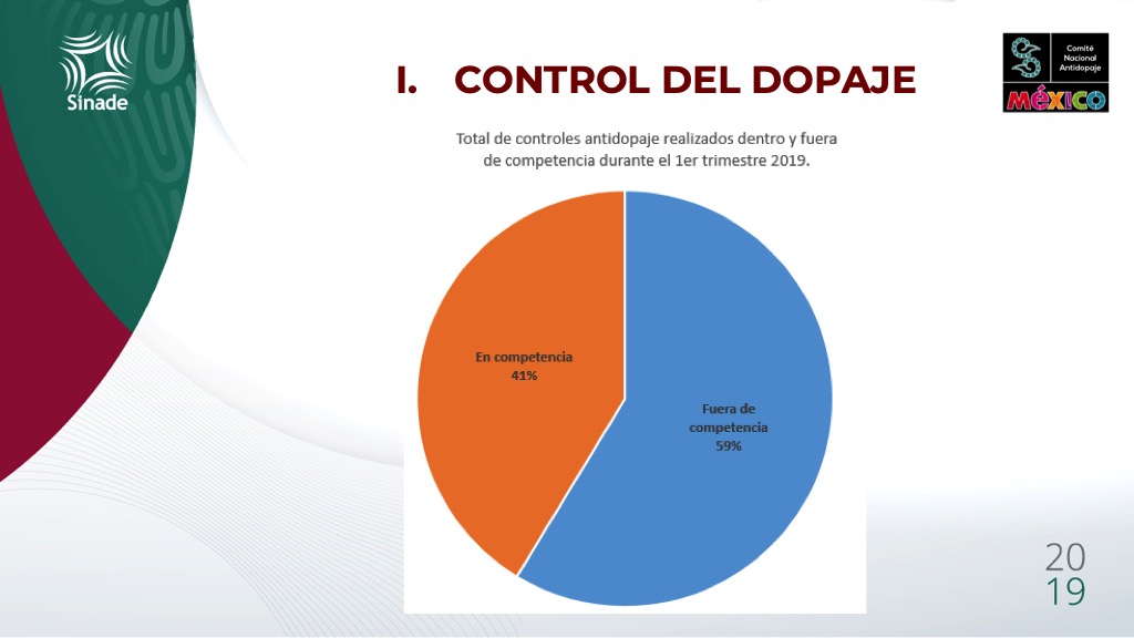 Second slide