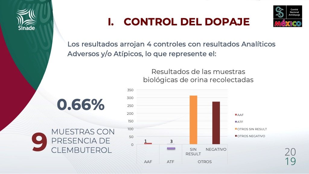 Second slide